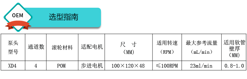 S100-1B+XD4蠕動泵OEM選型指南