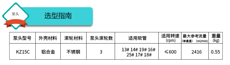 KZ15C泵頭參數