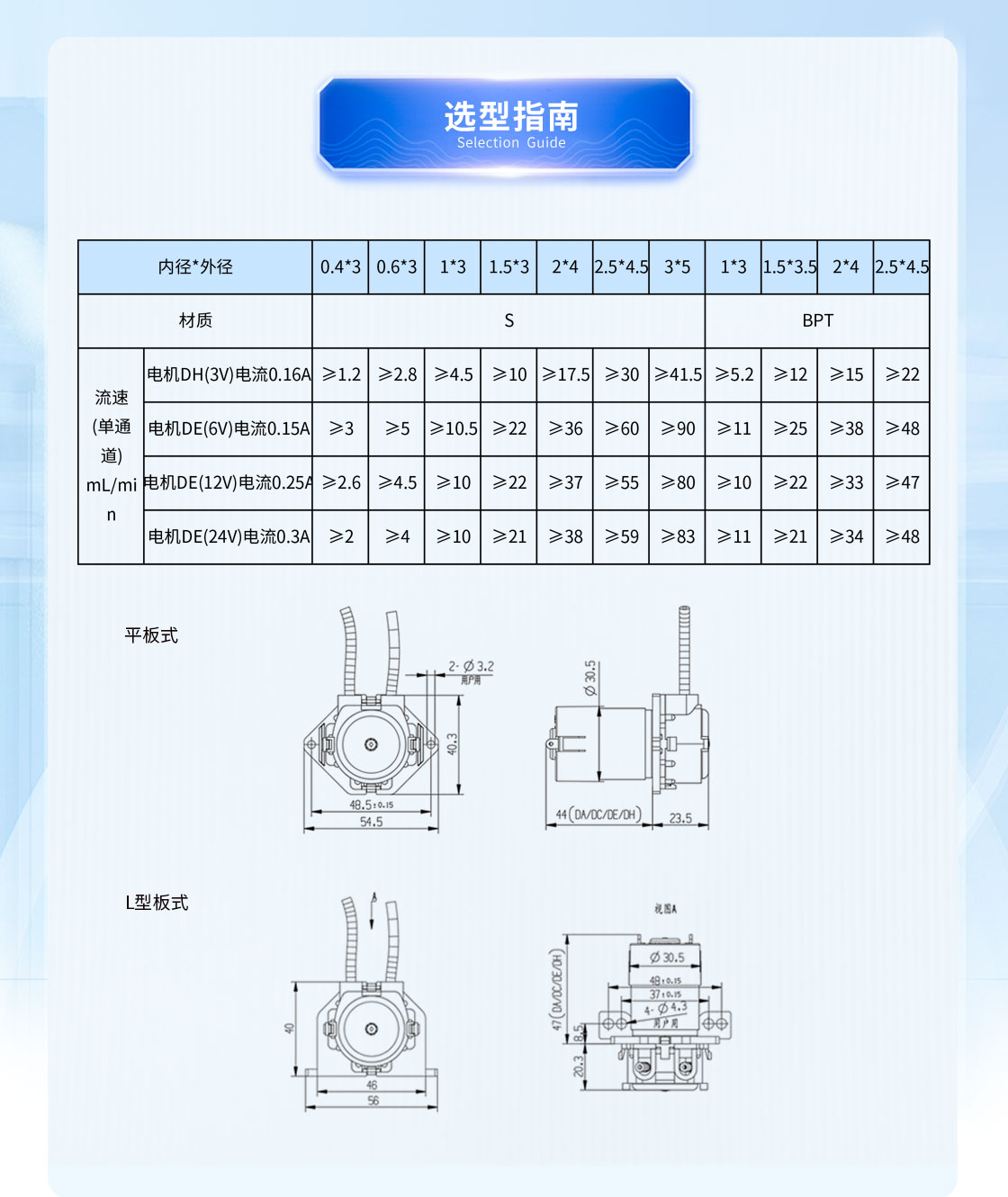 S-3Z蠕動泵表格